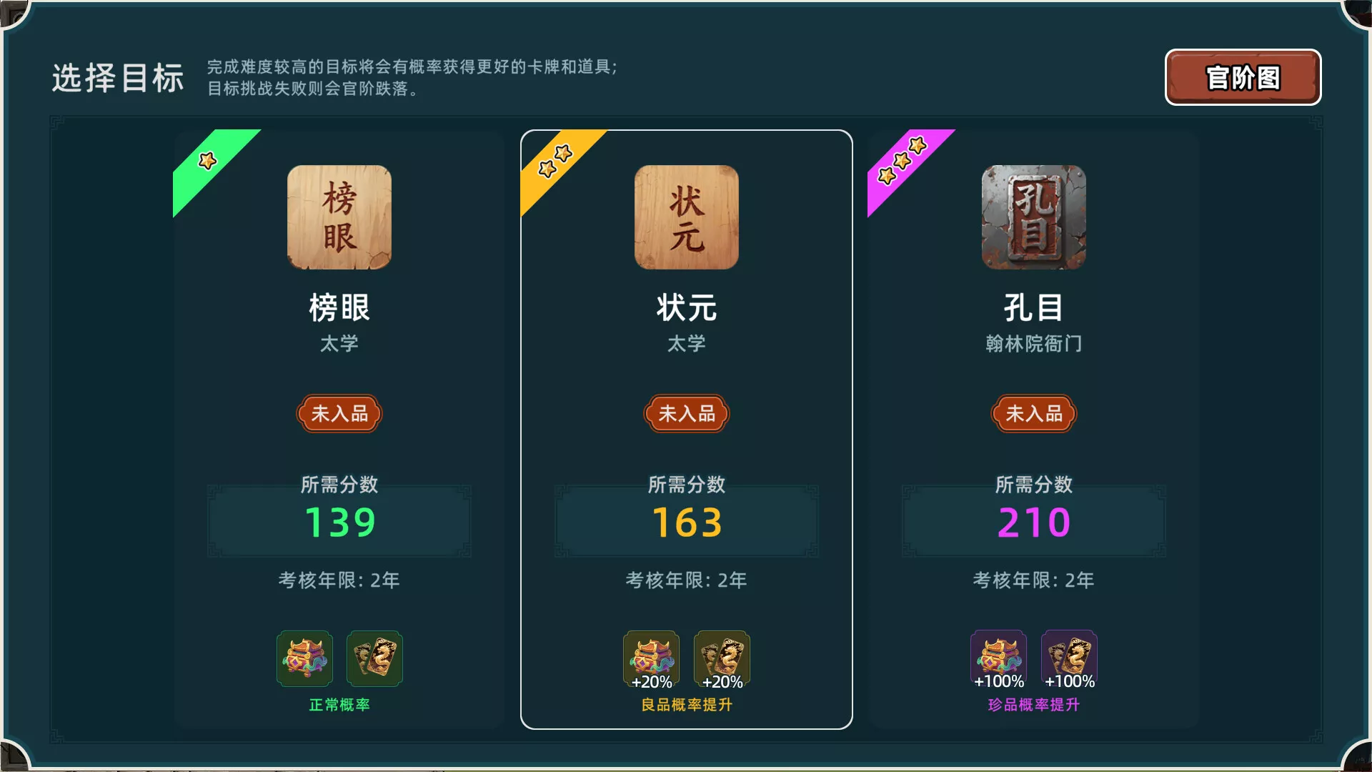 回到明朝升升官/Ming Dynasty: Cards & Court