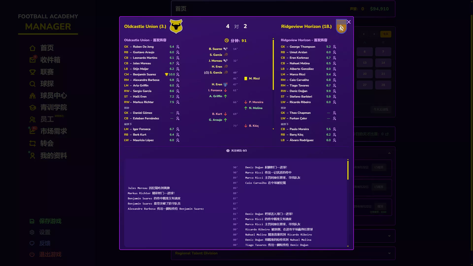 足球青训学院经理/Football Academy Manager 版本更新