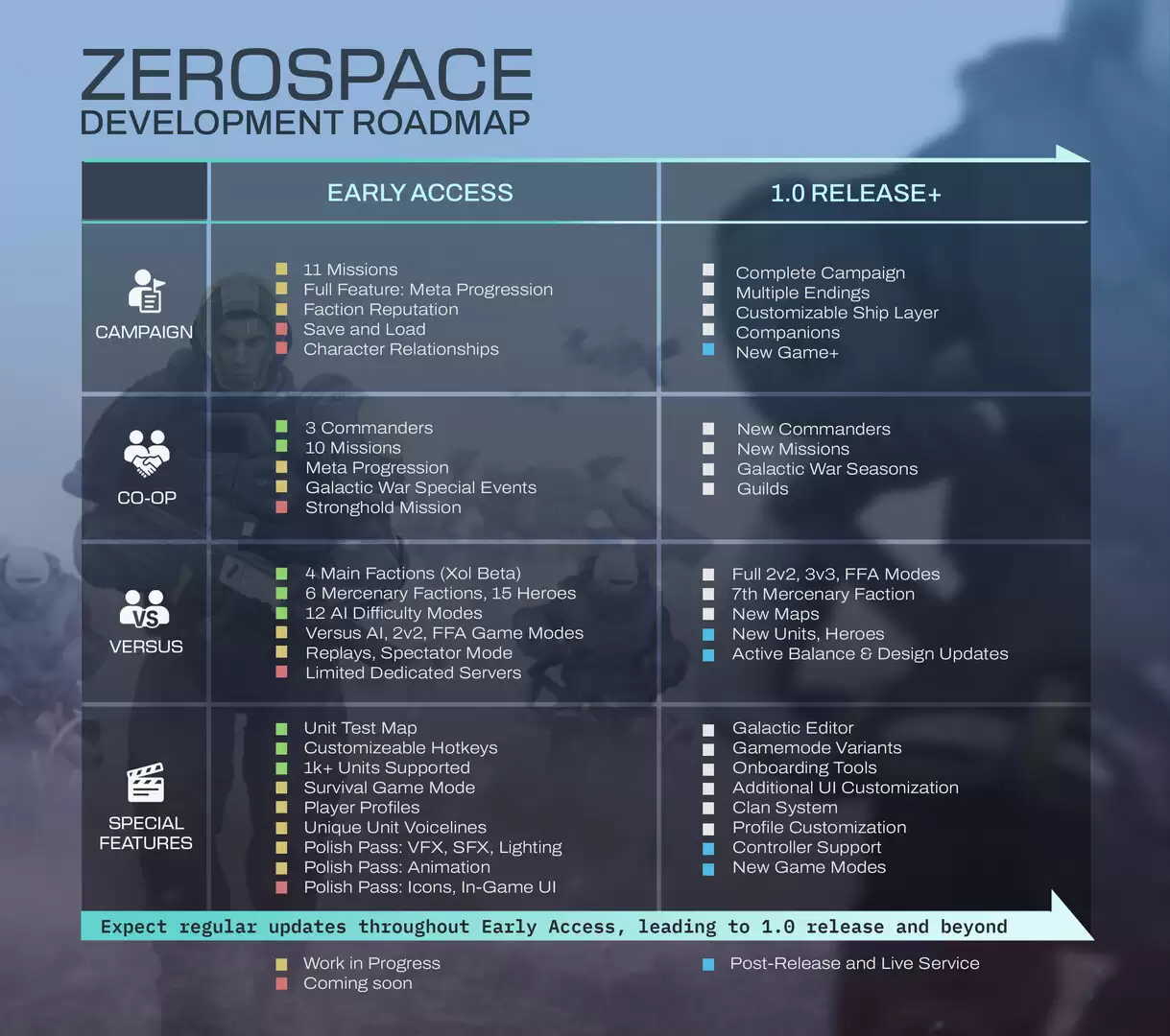 零度空间/ZeroSpace 版本更新