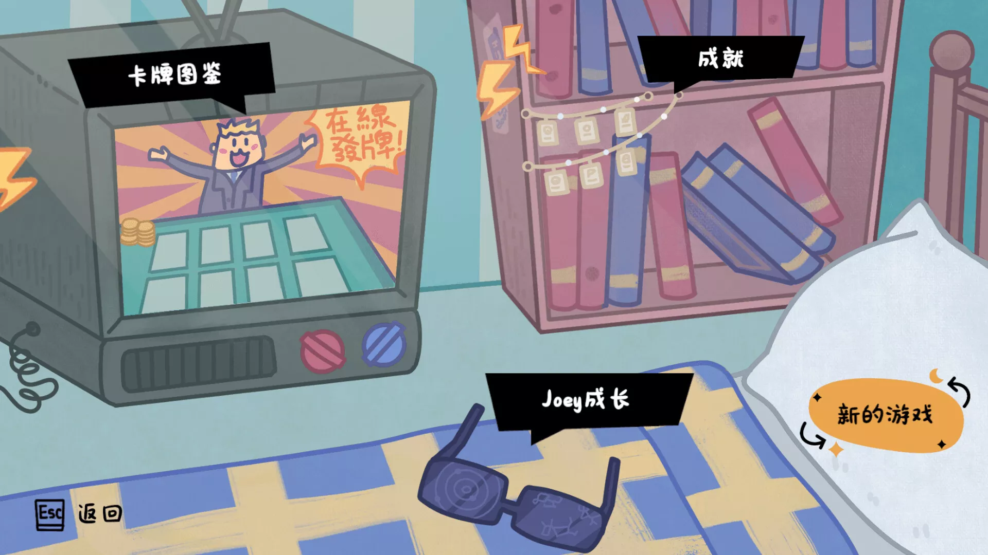 乔伊的梦魇2/Joey’s Nightmare II 新游发布 乔伊的梦魇2/Joey’s Nightmare II 新游发布