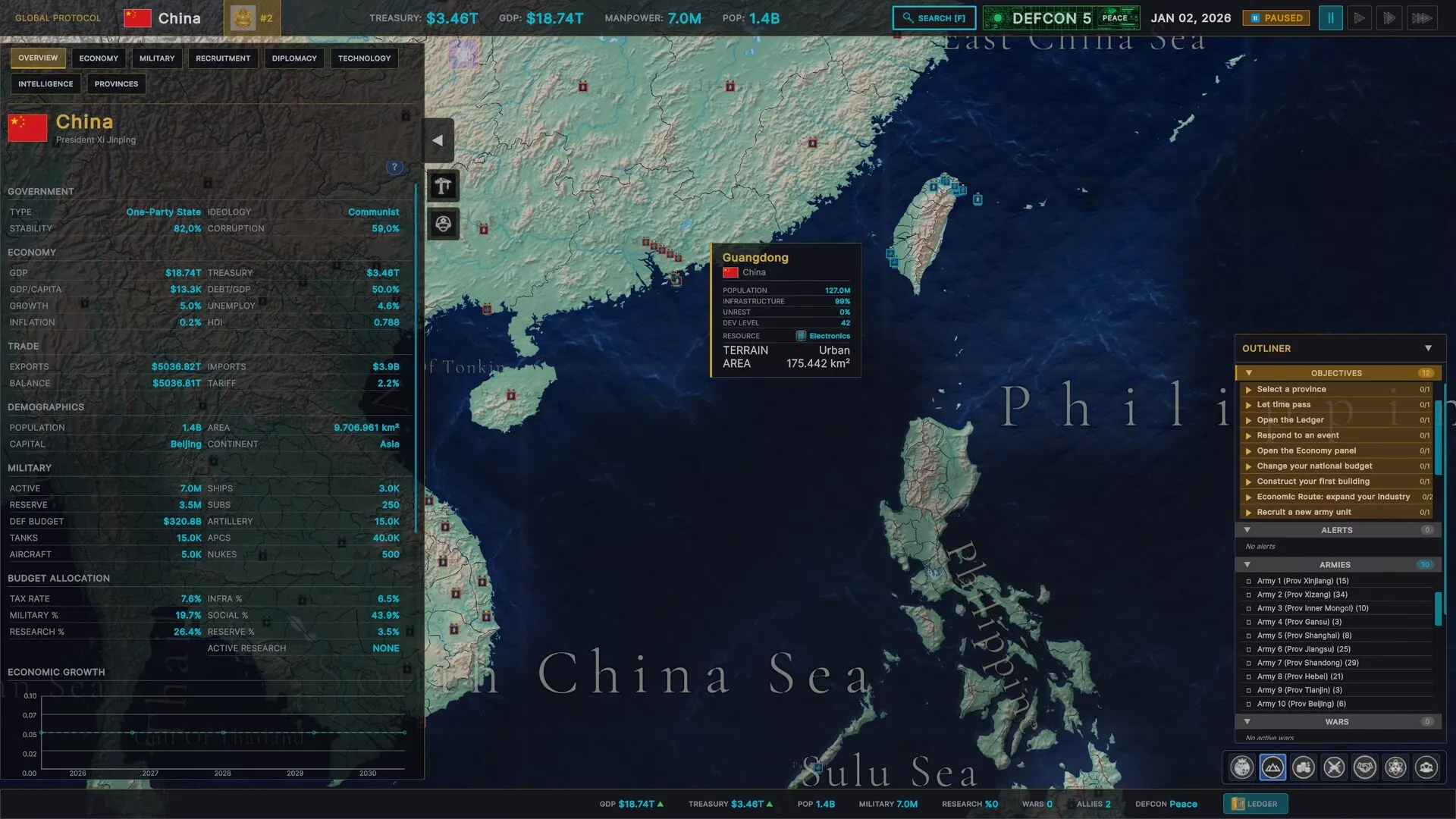 全球协议:新世界秩序/Global Protocol: New World Order 版本更新 全球协议:新世界秩序/Global Protocol: New World Order 版本更新