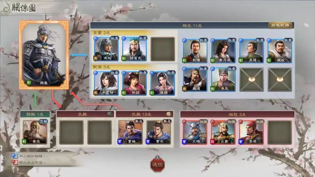 【港版】三国志8 重制版 .ROMANCE OF THE THREE KINGDOMS 8 REMAKE 中文 【港版】三国志8 重制版 .ROMANCE OF THE THREE KINGDOMS 8 REMAKE 中文