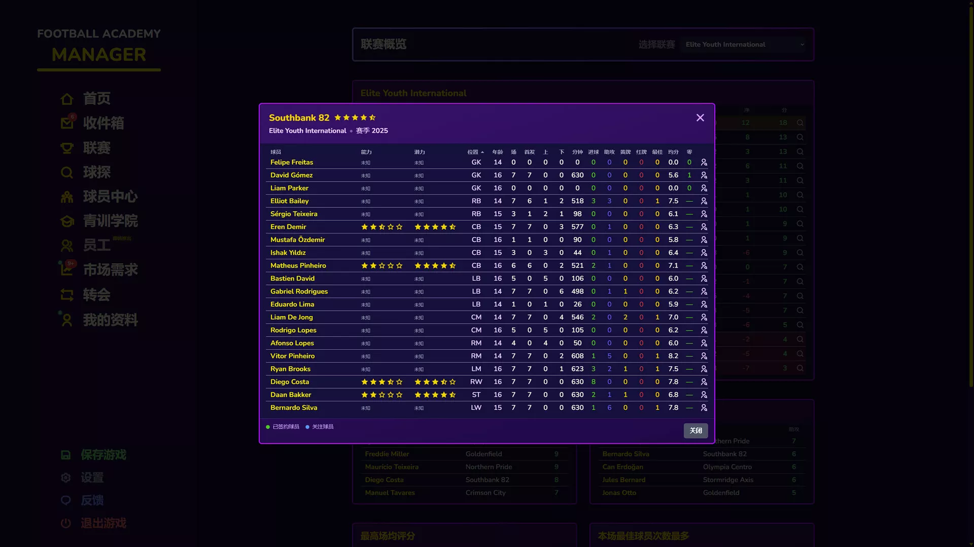 足球青训学院经理/Football Academy Manager 版本更新