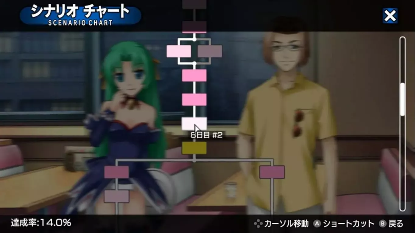 【日版】寒蝉鸣泣之时 奉 .Higurashi no Naku Koro ni Hou 中文汉化