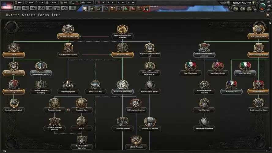 《钢铁雄心4》v1.17.2中文版全DLC